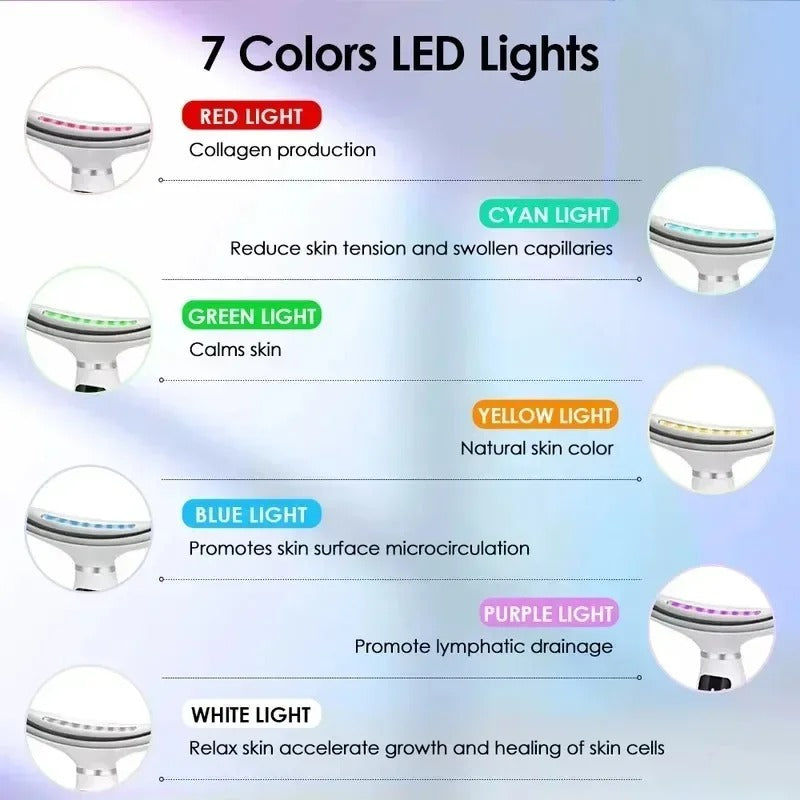 7-Color LED Photon Neck & Face Lifting Massager