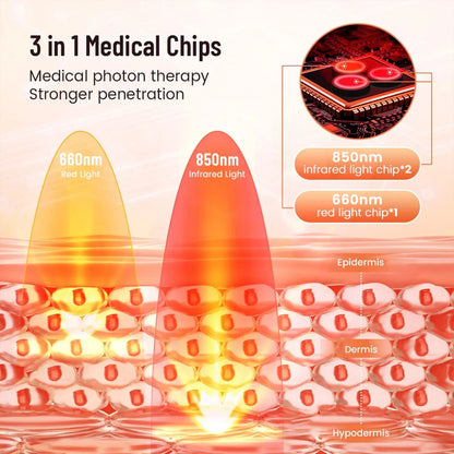 Red & Infrared Light Therapy Pad — 660nm & 850nm