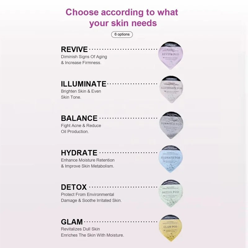 CO2 Oxygen Bubble Facial Device — Spa Capsule Treatment
